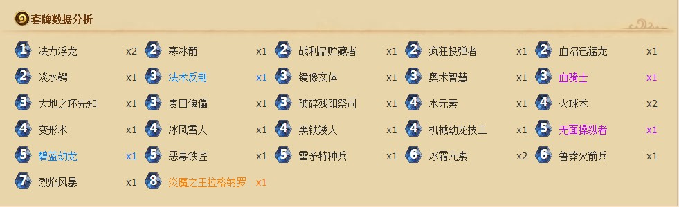 炉石各职业知名解说高胜竞技场法师篇