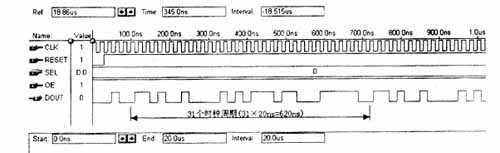 朝神数学系炉石专业毕业论文 论伪随机
