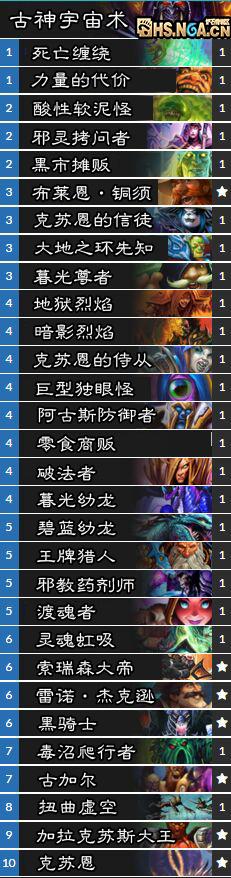 《炉石传说：上古之神的低语》新卡组分享