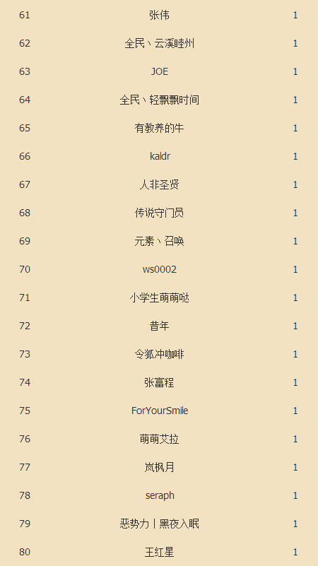 a410.png