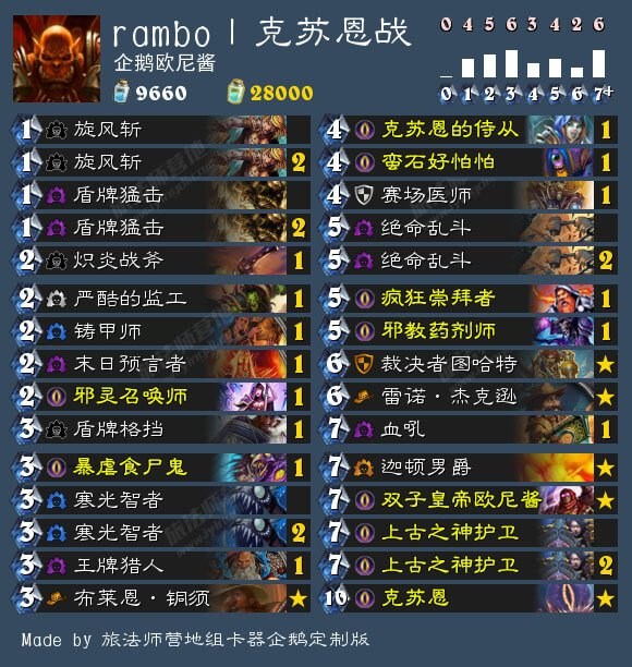 4月22日新版本脑洞:即将到来的新卡组