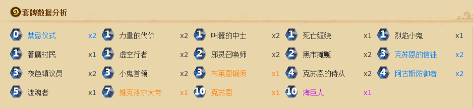 炉石传说卡组分享 新思路克苏恩版动物园术