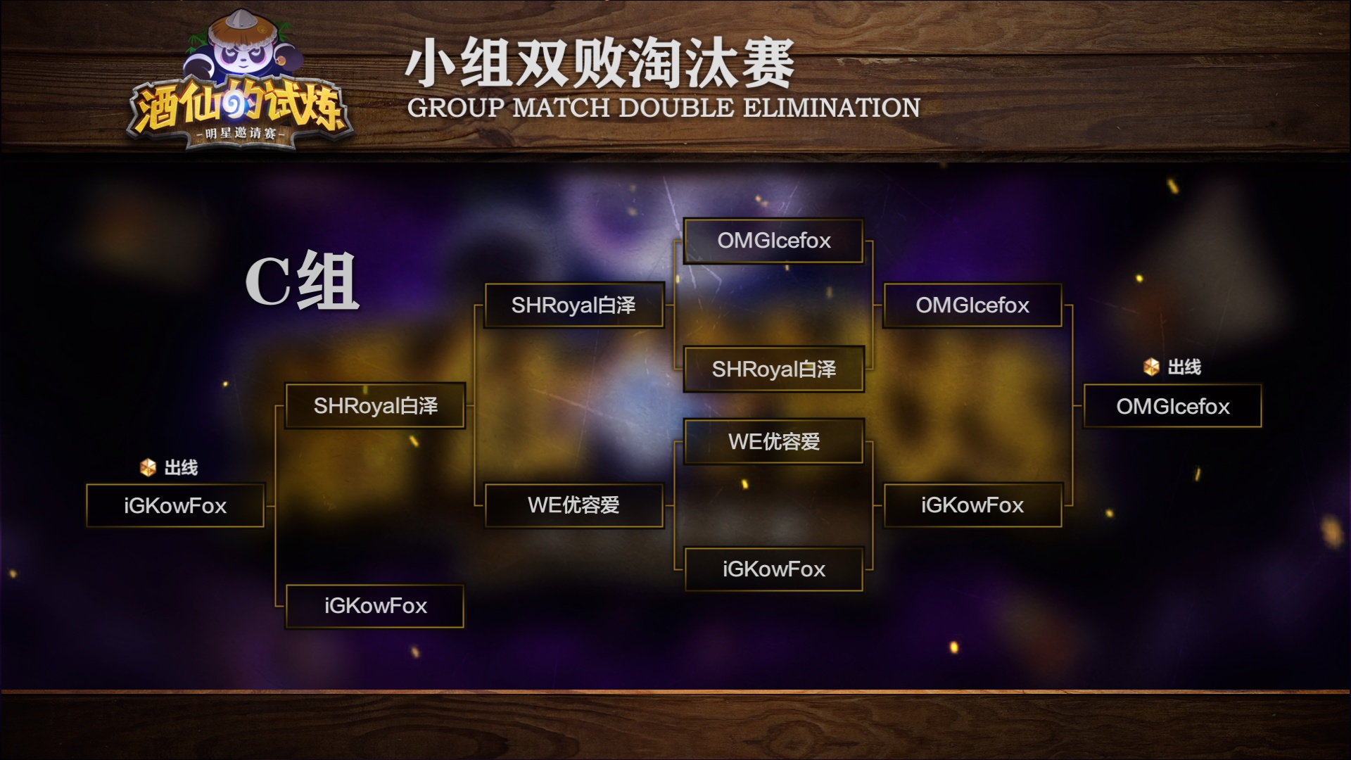 酒仙试炼C组战报 Icefox和KowFox出线
