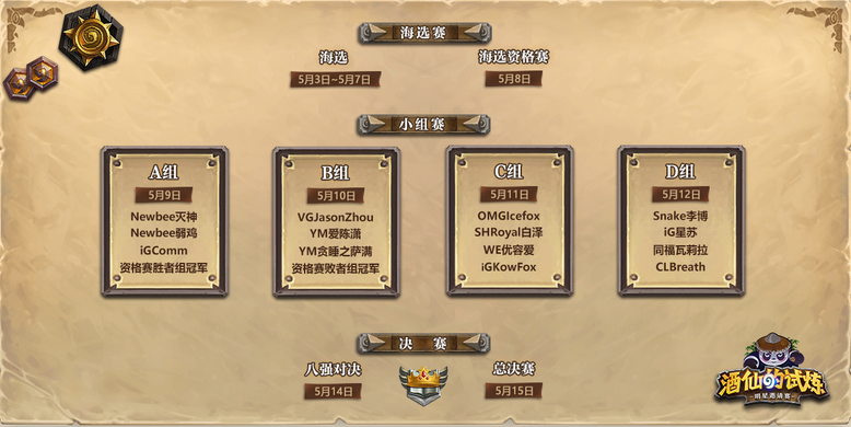 酒仙的试炼 新模式明星邀请赛火热开战