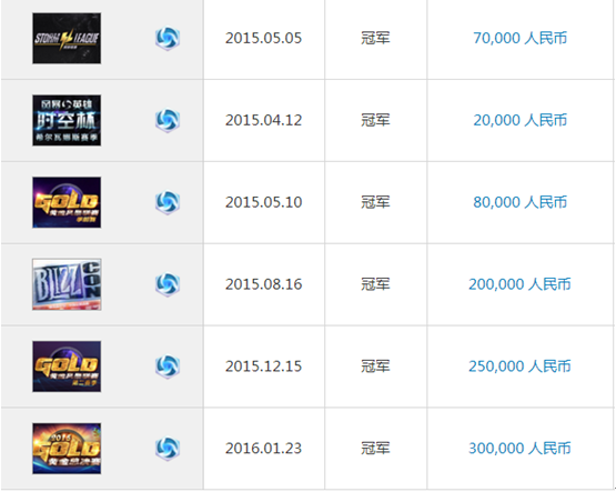 QQ截图20160521115924.png