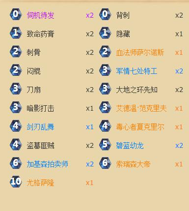 傻龙奇迹贼.jpg