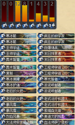 2.6疲劳.png