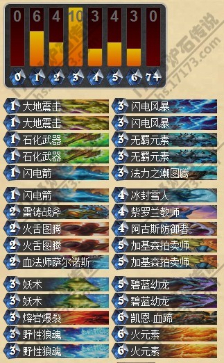 早期控场萨满.jpg