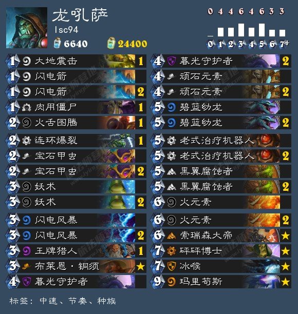 龙吼萨.jpg