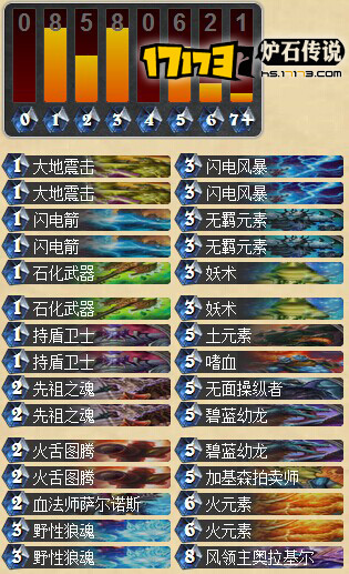先祖土元素.jpg