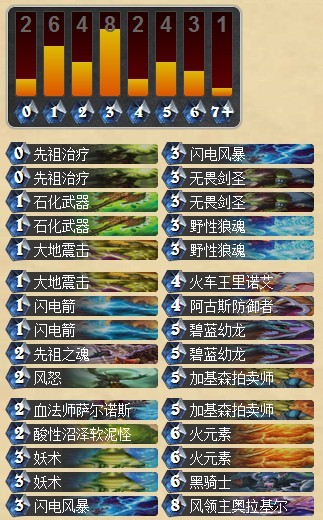 风怒萨.jpg