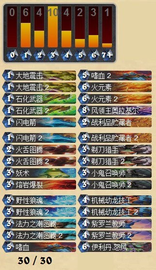 超生嗜血萨.jpg