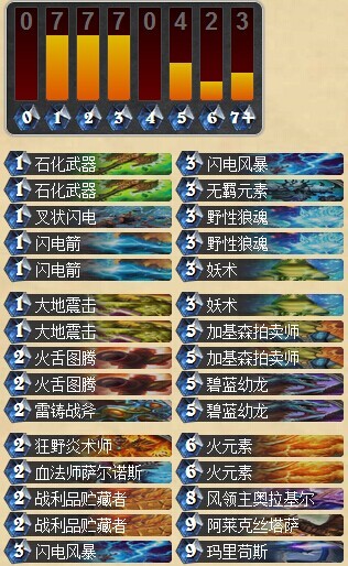 早期蓝龙萨.jpg
