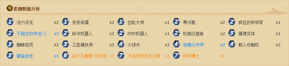 还想斩法师上传说？三套法师卡组教做人